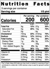 Peanut Butter Chip